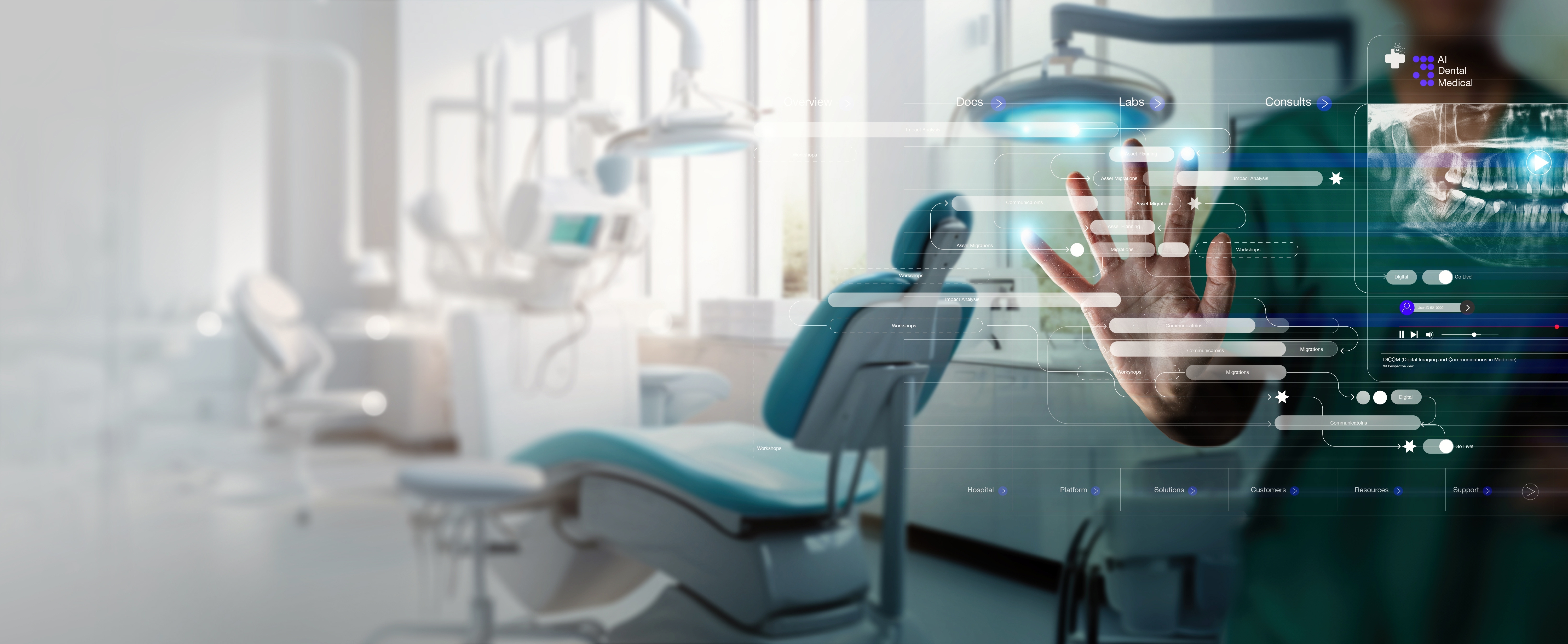 Dental Office Solutions